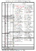 107學年度第2學期行事簡曆表，開新視窗