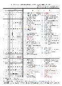 108學年度第1學期行事簡曆表(10803修正通過)，開新視窗