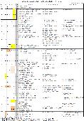 108-2行事曆(0213行政會議修正)，開新視窗